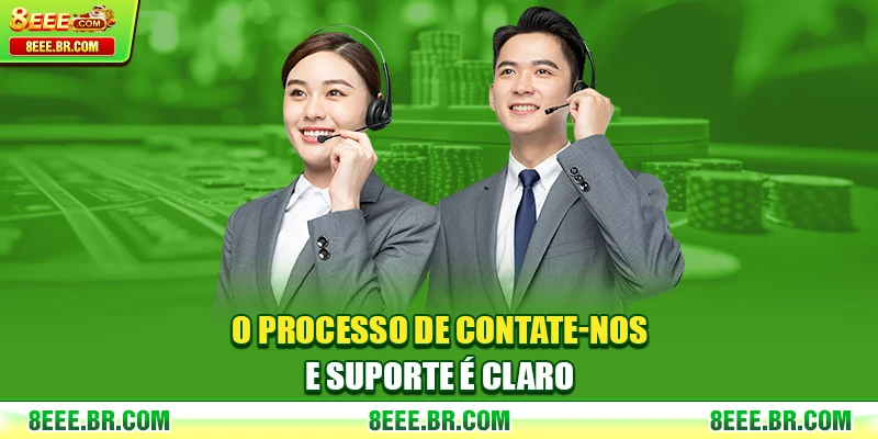 O processo de Contate-nos e suporte é claro