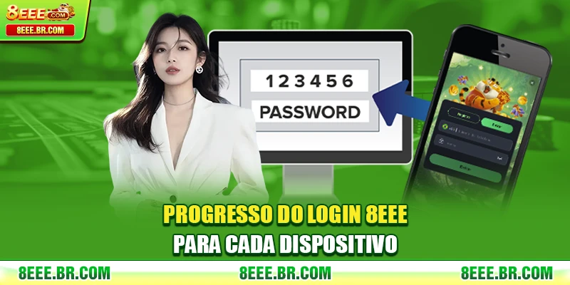 Progresso do login 8EEE para cada dispositivo