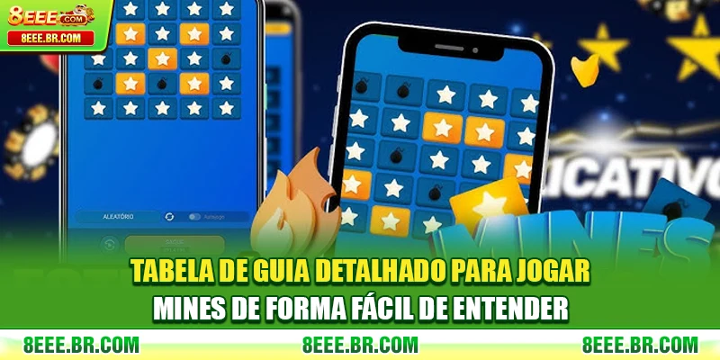 Tabela de guia detalhado para jogar mines de forma fácil de entender